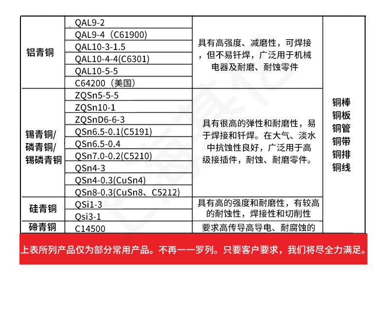 c98726ea6b0071e49c1d975ee4eb1566_O1CN01vimRcb1TYUtUv2hUf_!!1011112394-0-cib.jpg